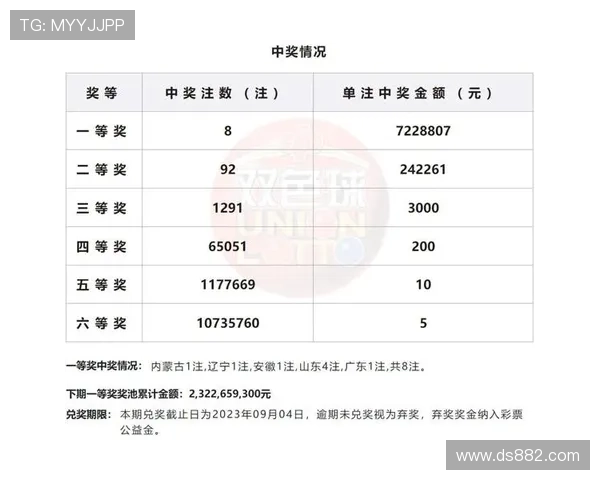 大乐绣开奖最新结果与中奖号码公布 大乐绣开奖最新结果与中奖号码公布