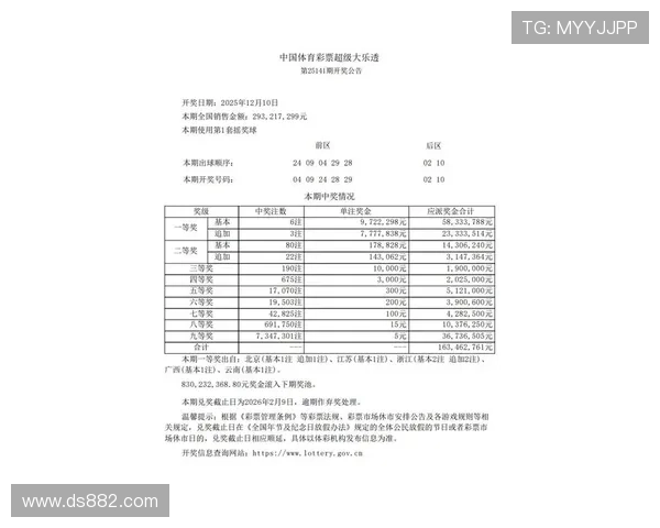 大乐透最新开奖结果公布：500万大奖花落谁家？